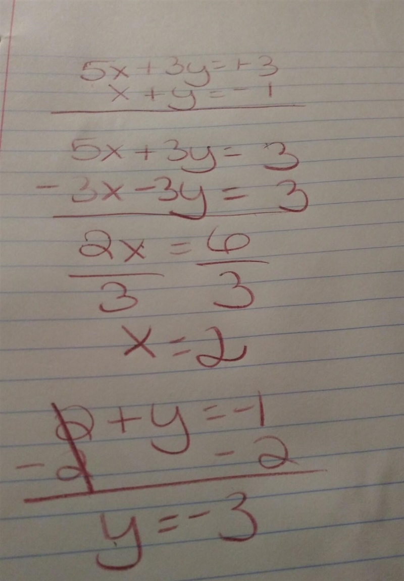 The system of linear equations 5x+3y = 3 and X+ y = -1 is graphed below What is the-example-1