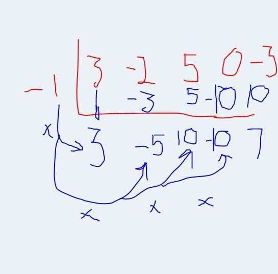 Divide the polynomial 3x^4-2x^3+5x^2-3 by (x+1)​-example-2