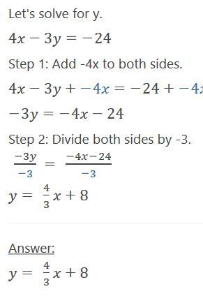 The equation of a line is 4x−3y=−24 help Explain how to find the intercepts. What-example-2