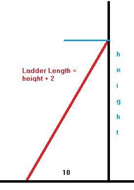 The foot of the ladder is 10 feet from the wall. The ladder is 2 feet longer than-example-1