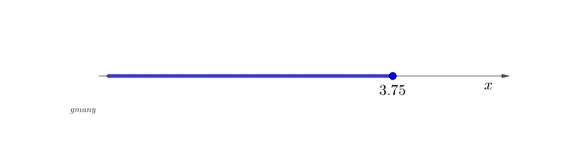 Solve for x −4≤11−3x please help-example-1