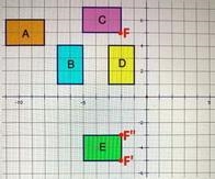 Determine which rectangle was transformed to result in rectangle E-example-1