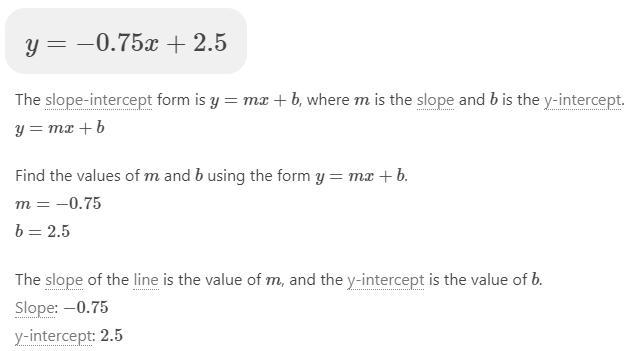 Find the slope and the y intercept of the line y=-0.75x+2.5-example-1