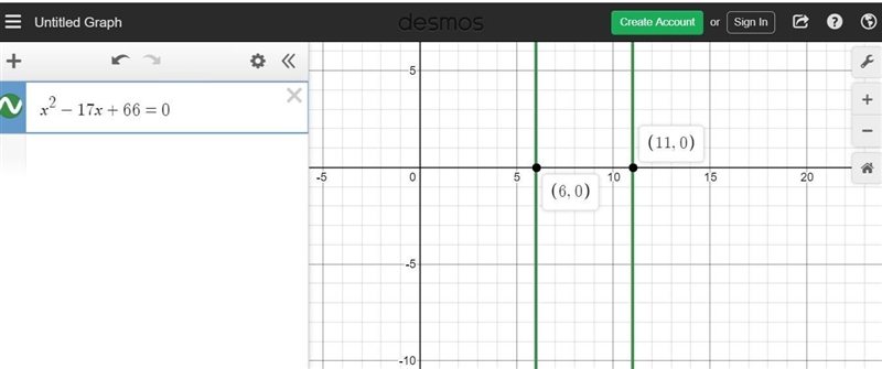 Show all work to solve the equation for x. If a solution is extraneous, be sure to-example-1