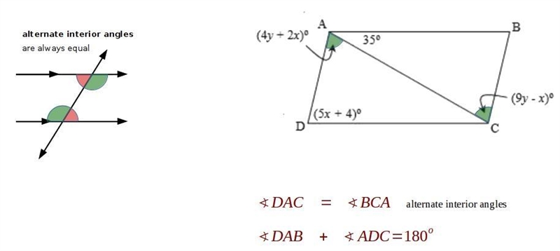 (Geometry) The answers are x = 15 and y = 9 but I don't know how. Help me understand-example-1