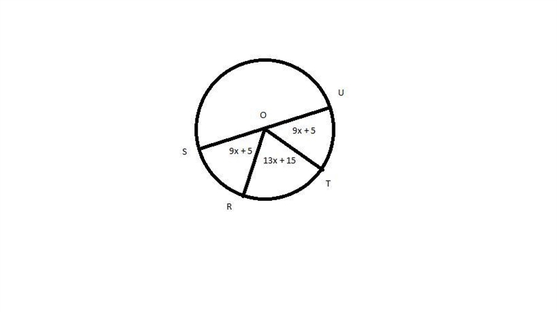 In circle O, SU is a diameter. Circle O is shown. Line segment S U is a diameter. Line-example-1