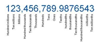 Round 0.0004567 to the nearest millionth and write the rounded number in scientific-example-1