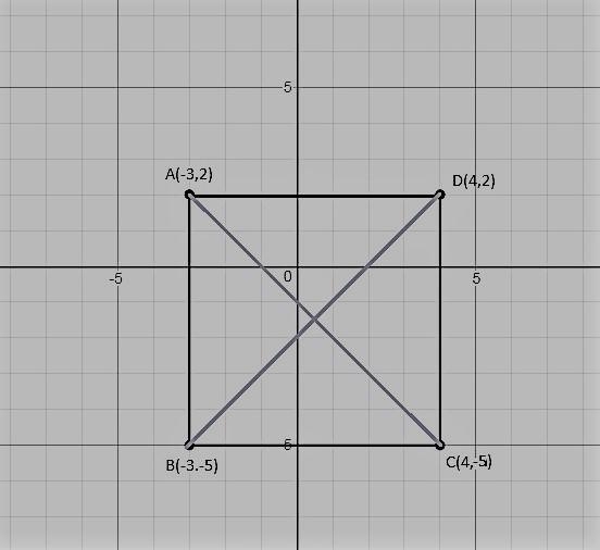 Mr. Johnson will need to put a brace through each diagonal of the table in order to-example-2