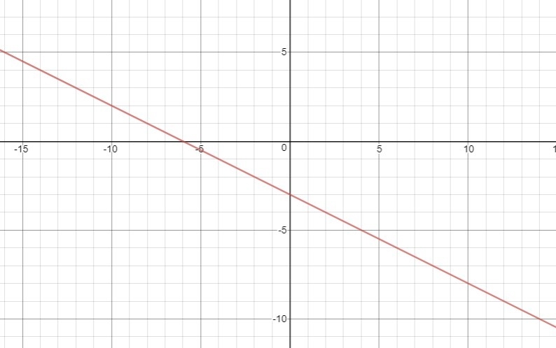 Here a better picture can someone help-example-1