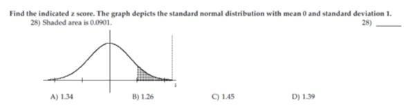 Find the indicated z score. The graph depicts the standard normal distribution with-example-1