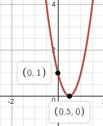 4b^2-4b=-1 A)0 B)1 C)2 D)3-example-1