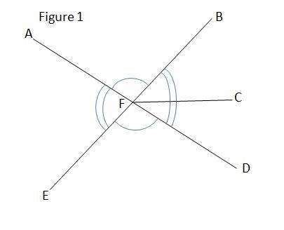 3 lines are shown. A line with points A, F, D intersects with a line with points B-example-1