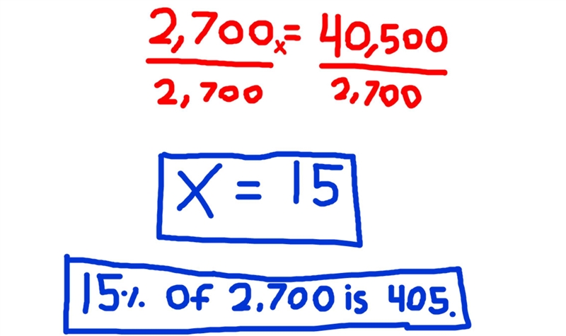 What percent of 2,700 is 405 ​-example-2