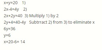 The sum of two numbers is 20. Twice one number is 4 more than four times the other-example-1