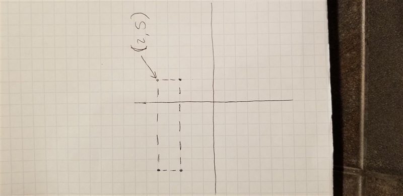 A rectangle has verticles at these coordinates (-6, 3), (-6, 5), (2, 3) What are the-example-1