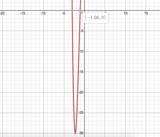 The length of a rectangle is represented by the polynomial 2x3 – 5x2 + 8 and the width-example-1