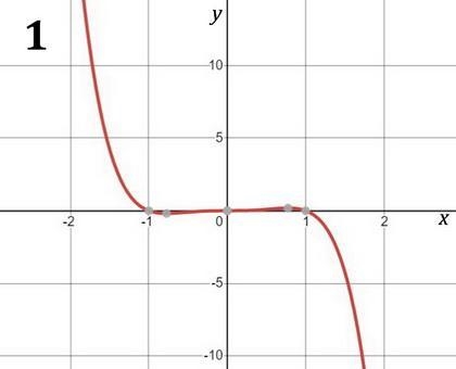 Algebra 2 please help-example-1