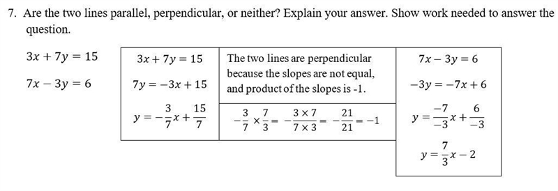 Are the two lines parallel, perpendicular, or neither? Explain your answer. Show work-example-1