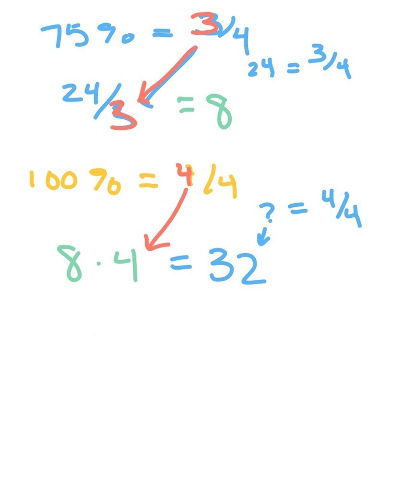 You earned 75% on a test. You answered 24 questions correctly. How many questions-example-1