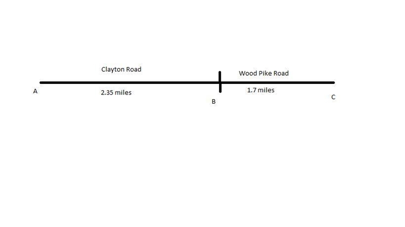 Clayton Road is 2.35 miles long. Wood Pike Road is 1.7 miles long. Draw a quick picture-example-1