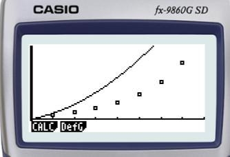 Which quadratic regression equation best fits the data set?-example-3