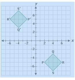 If square PQRS is rotated 180° about the origin to create square P'Q'R'S', which set-example-1