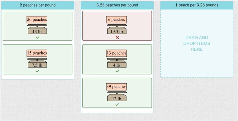 A store receives shipments of peaches and wants to sort them by weight. Drag each-example-1