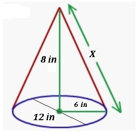 A princess hat for a costume is shaped like a cone. The base of the cone is 12 in-example-1