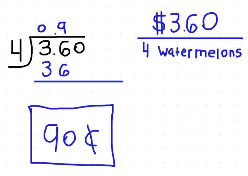 Which shows this price as a correct unit price? $3.60 for 4 watermelons.-example-1