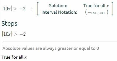 Which of the following is the solution to |10x|>-2-example-1