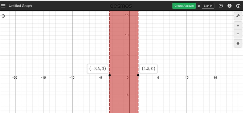 For which k are the roots of k(x2+1)=x2+3x–3 real and distinct?-example-1