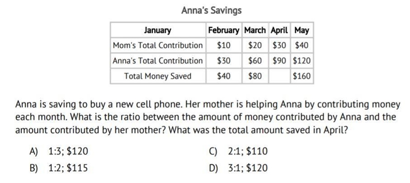 Anna is saving to buy a new cell phone. Her mother is helping Anna by contributing-example-1