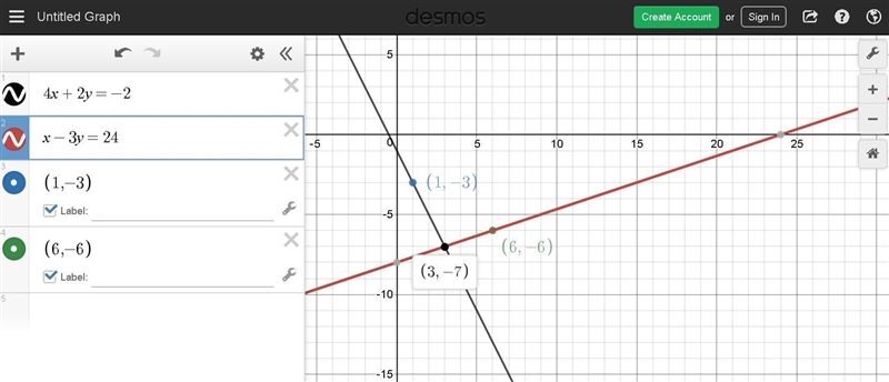 Choose the graph that matches the following system of equations: 4x + 2y = −2 x − 3y-example-1