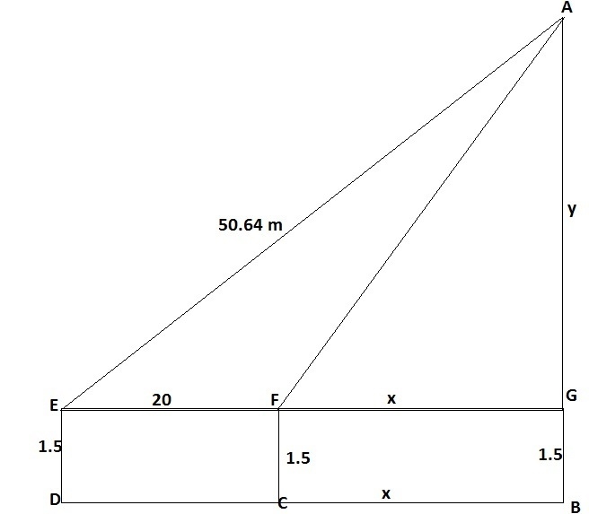 Jack looks at a clock tower from a dictance and determines the the angle of elevation-example-1