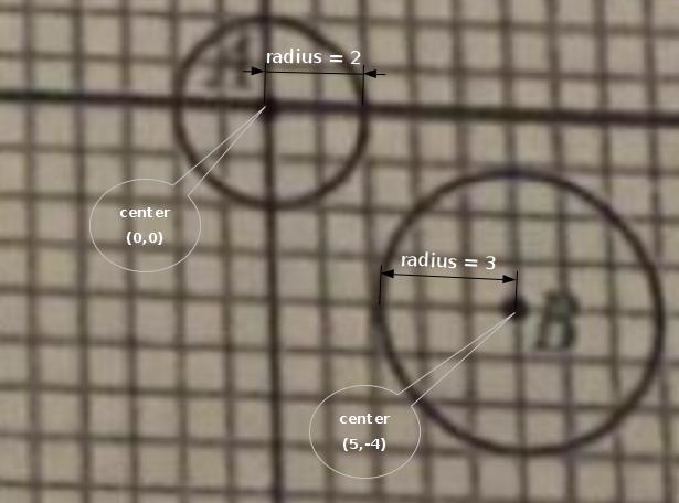 How do I write these circles in standard form?-example-1