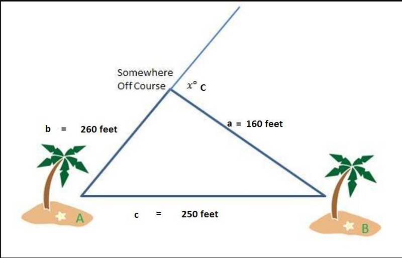 Island A is 250 miles from island B. A ship captain travels 260 miles from island-example-1