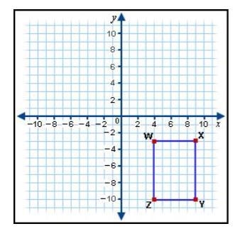 HELP PLEASE! it would help a ton! What are the coordinates of the image of point W-example-1