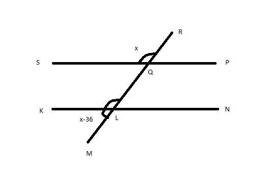 In the figure, AngleRQS Is-congruent-to AngleQLK. 3 lines are shown. Lines S P and-example-1