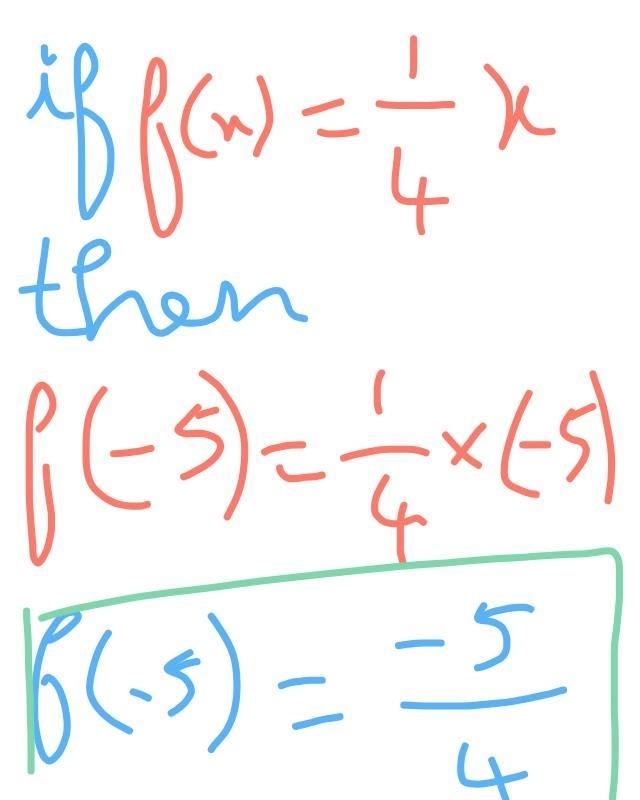 Evaluate f(x) = 1/4x for x = -5,-example-1