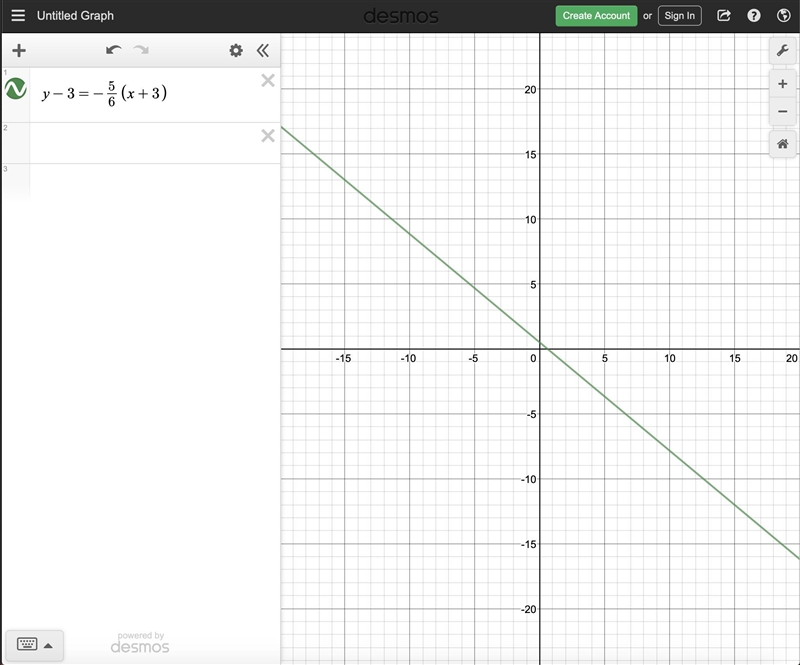 Graph the line described by y – 3 = -5/6(x + 3).-example-1