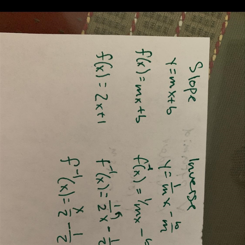 What is the inverse of the function f(x)=2x+1-example-1