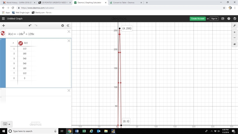 20 POINTS!!! URGENTLY NEED HELP!!! Create a graph AND (x,y) table for the problem-example-2