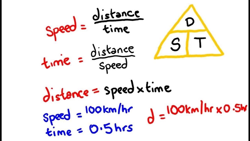 Brian walks at a constant speed of 5 mph what is the function rule-example-1