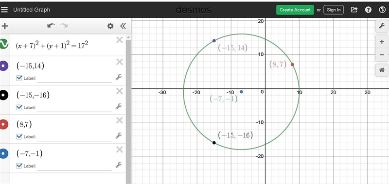 PLS HELP!! A circle is centered at point (-7,-1) and passes through the point (8,7). The-example-1