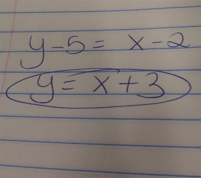 Slope 1,passes through (2,5) Write equation in slope intercept form-example-1