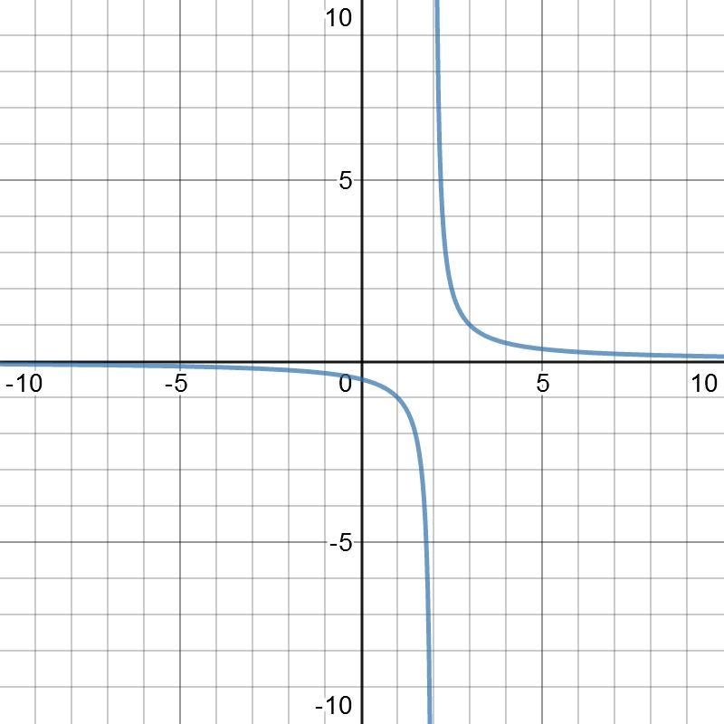 Can someone help me please-example-1