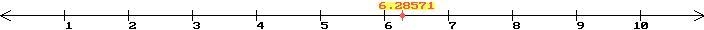 Which two whole numbers does 44/7 lie between-example-1