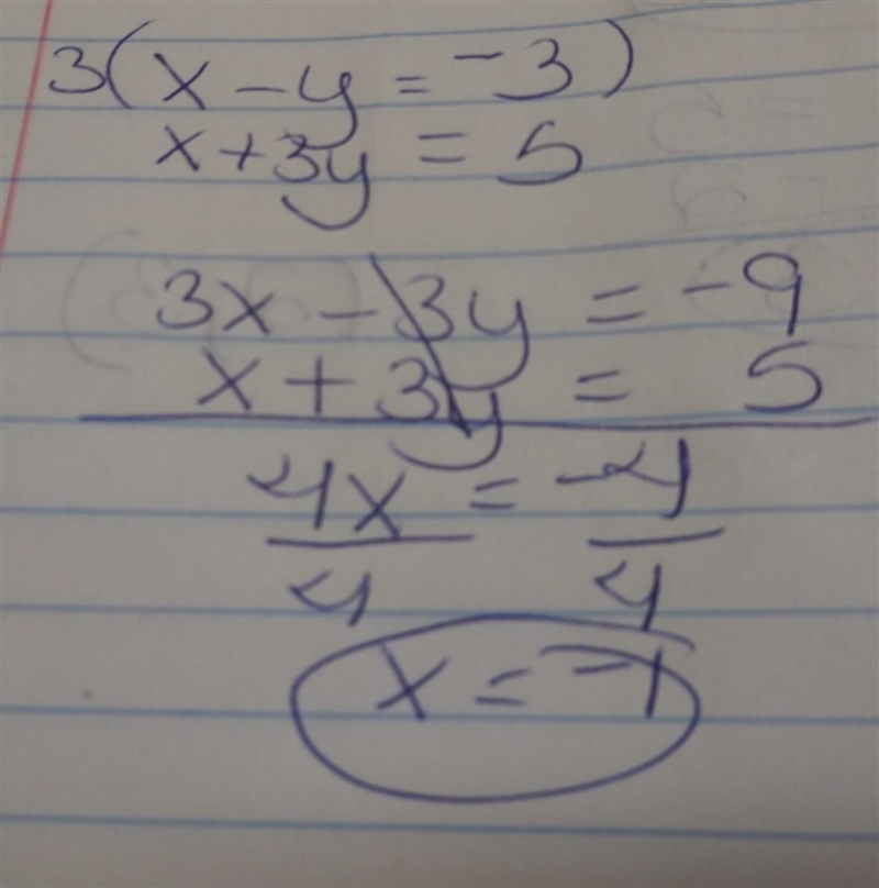 What is the x coordinate of the solution to the following system of equations x-y-example-1