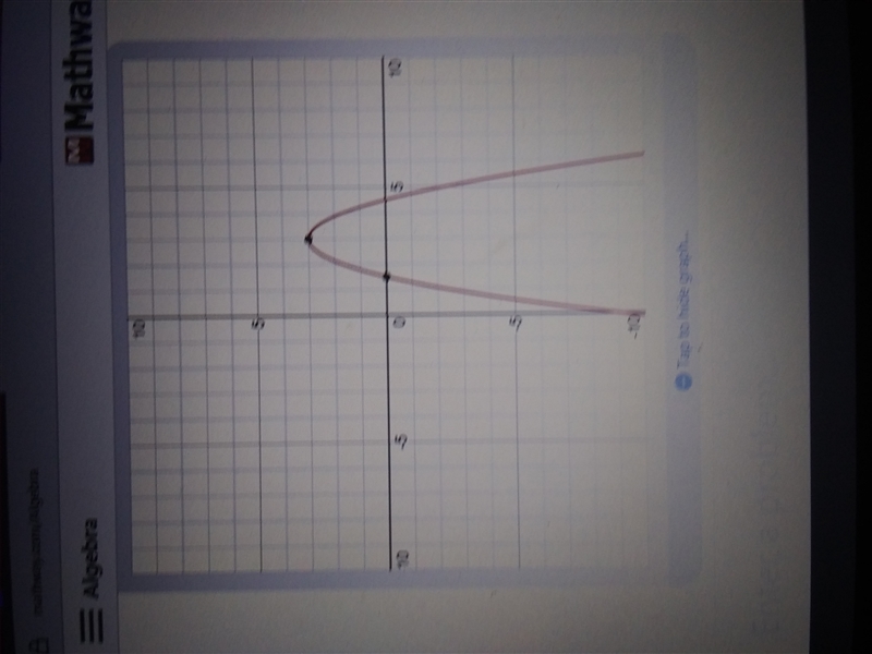 Write the equation of the parabola that has the vertex at point (1.5,0) and passes-example-2