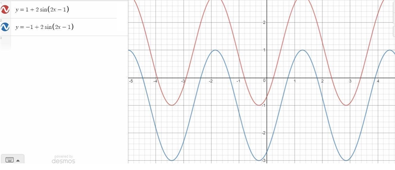 Write an equation that models each of the following translations-example-1